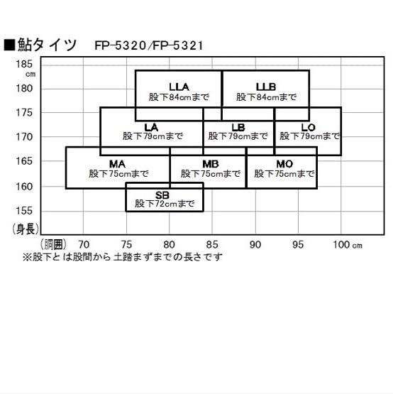 Рыболовные трико Excel для ловли аю (Толщина 3,0 мм) Рыболовные трико из неопрена для активного отдыха, ловли аю и нахлыстом, нескользящие, ФИНАЛЬНОЕ СОВЕРШЕНСТВО