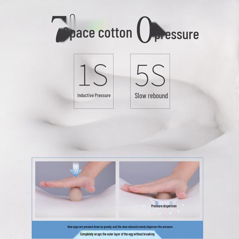 Universal Memory Foam Car & Office Support Pillows
