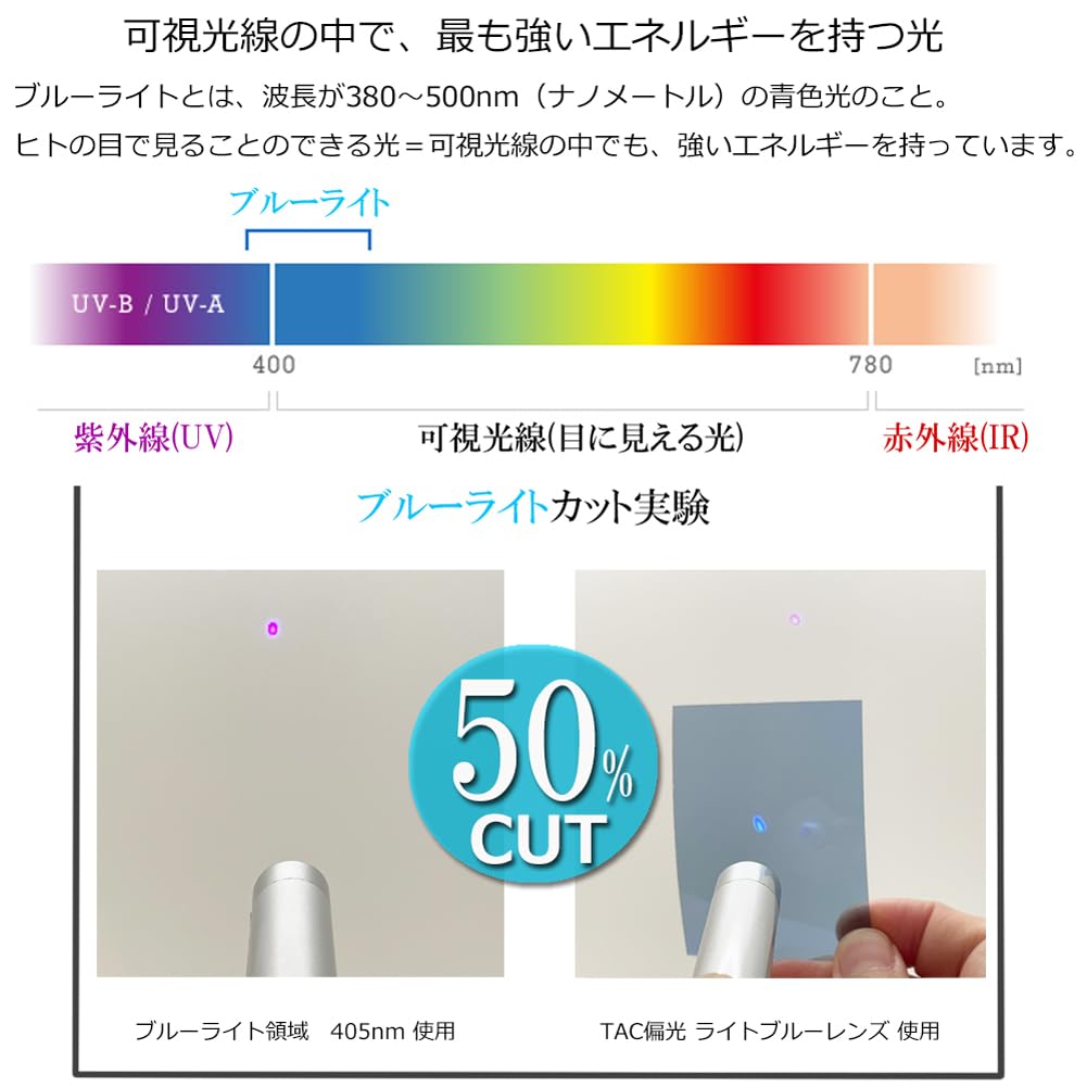 Polarized Sunglasses Blue Light Cutting Glasses Sports Driving Fishing Baseball Golf Running Jogging UV Protection Driving High Performance Lens Clear