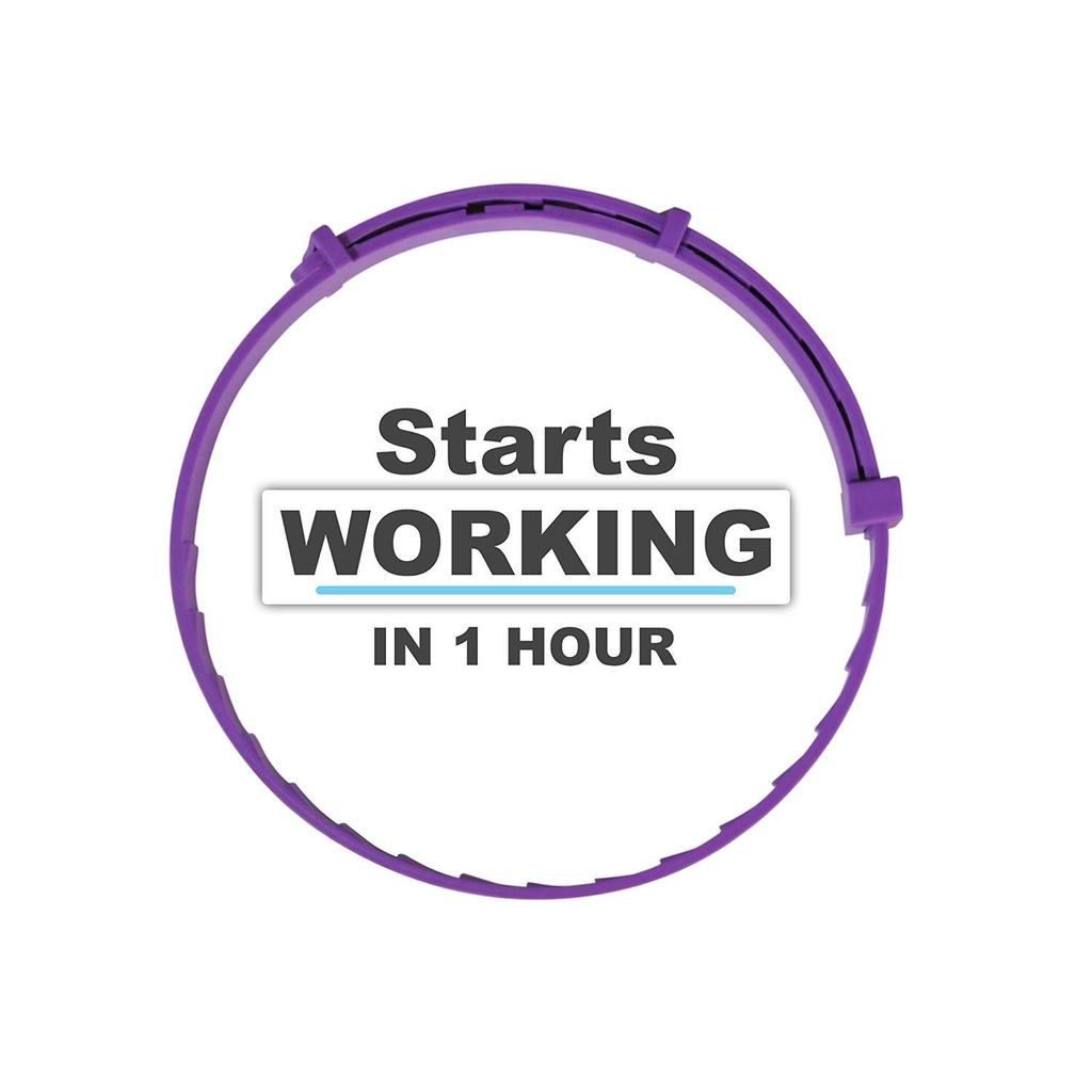 Серый успокаивающий ошейник для собак и кошек - Снимает тревогу и обеспечивает расслабление