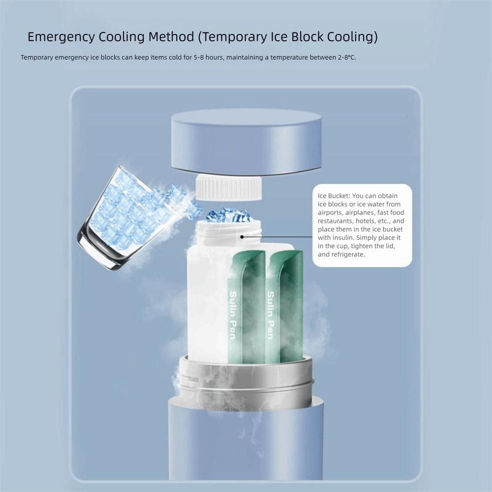 Ручная сумка-холодильник для инсулина, ЖК-цифровой дисплей, чашка для охлаждения лекарств, лето