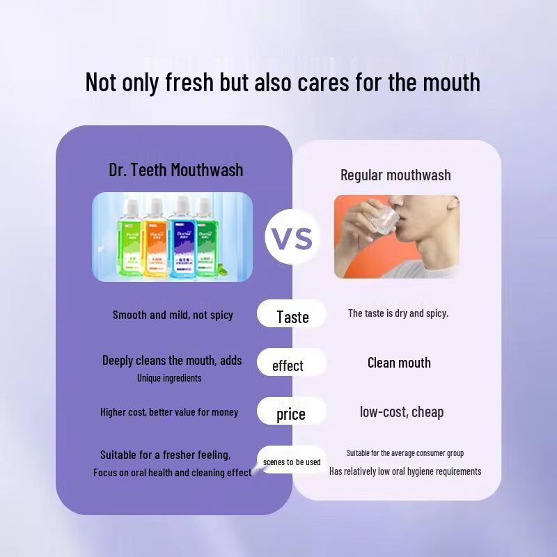 Dr. Tooth Baking Soda Fresh Whitening Mouthwash 300ml x 10-Pack