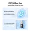 Двухдиапазонный мини-WiFi USB-адаптер Biaz AC650M 5G для настольного компьютера и ноутбука.