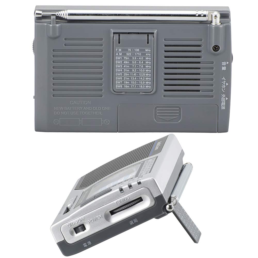 Ohm Electric AudioComm Портативное радио Tanpa OHM Silver RAD-H320N 03-1274