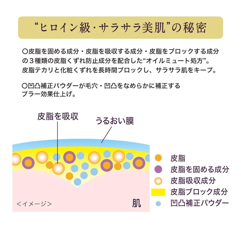 Heroine Make Blur Lasting Base 01 Ледяная лавандовая база База предотвращает осыпание