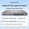 Huawei Kunling S620 Series Managed Layer 3 Aggregation Switch