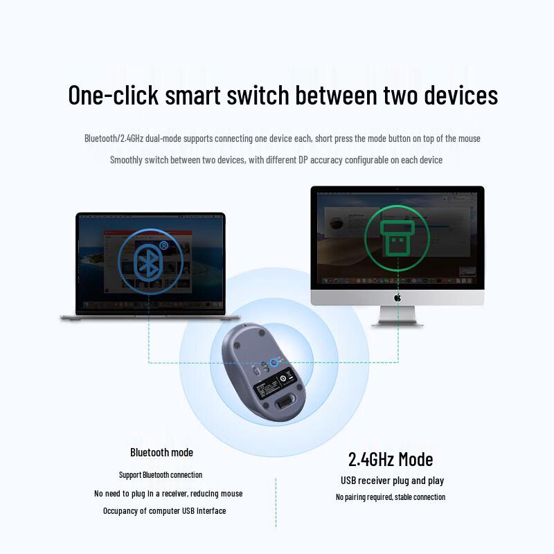 Бесшумная беспроводная Bluetooth-мышь Ugreen с зарядкой Type-C