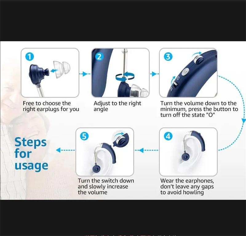 Лучшие цифровые слуховые аппараты 2025 года для пожилых людей Невидимый перезаряжаемый усилитель звука с шумоподавлением для взрослых с потерей слуха