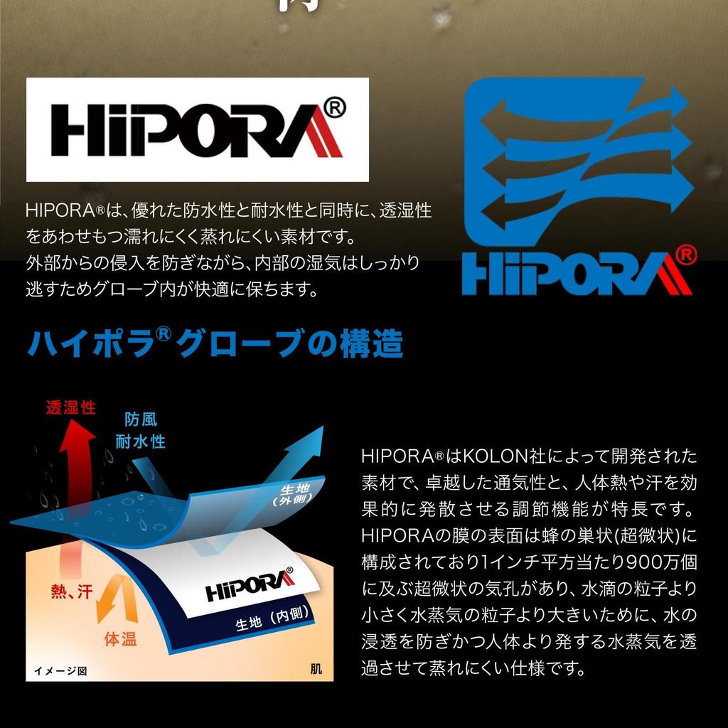 Namelessage Snowboard Gloves for Men and Mittens with Inner Size 8 Snow Women, Gloves, AGE-310M, Army, Small, Colors, Gloves, Gore-Tex