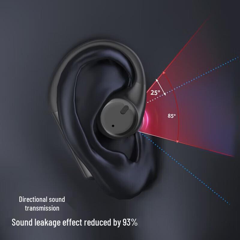 Наушники Bluetooth с костной проводимостью Newmine S2 с открытым ухом