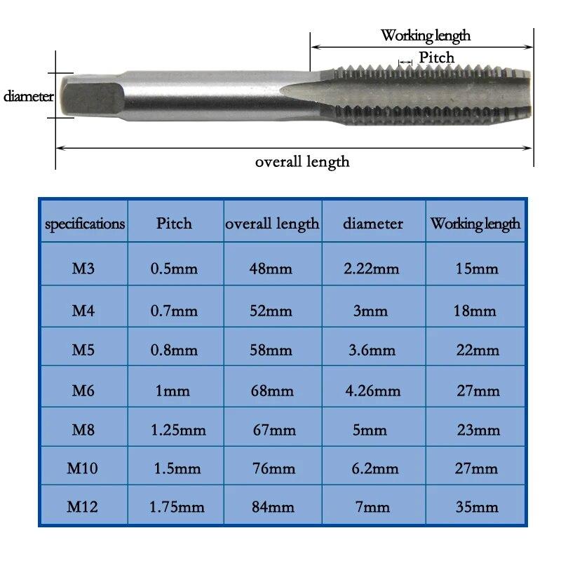 7pc M3-M12 Hand Tap Square Shank Pointed Straight Groove Thread Tapping Internal Thread Tapping Tool Set