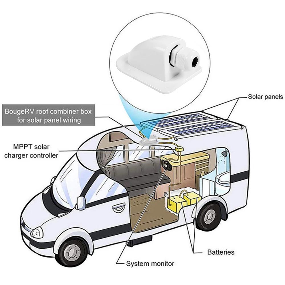 Солнечная распределительная коробка, двойной кабельный ввод для солнечного проекта на автомобиле, автодоме, караване, лодке, кабине, крыше автомобиля, яхте, кемпере, аксессуары