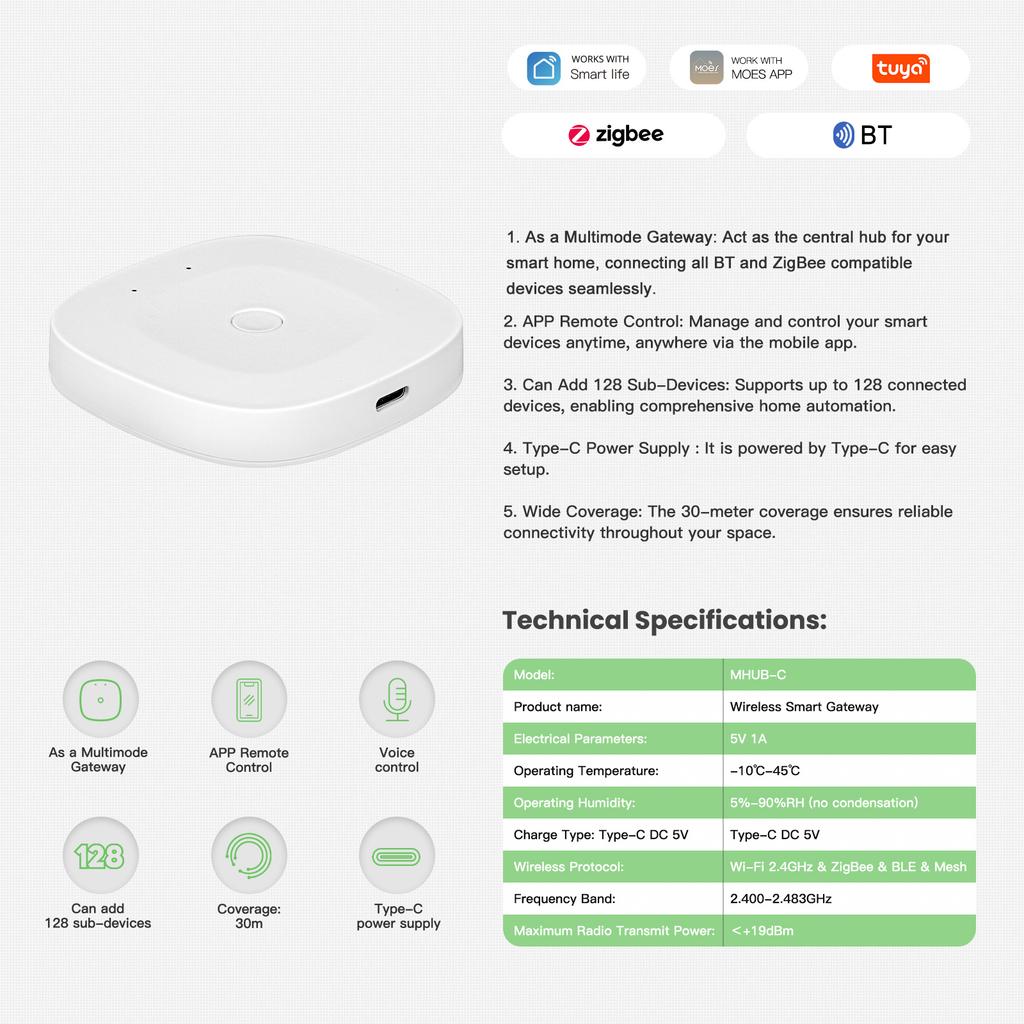 ZigBee WiFi BT Mesh Hub Type-C Port Smart Home Wireless Bridge Automation Device Compatible for Alexa Google Home Voice Control