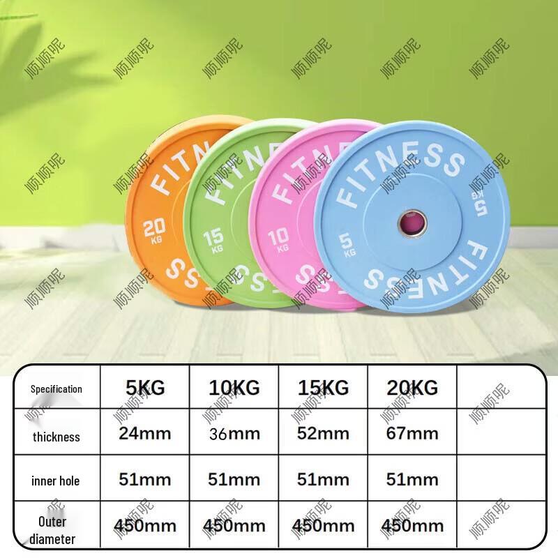 Colored Rubber Barbell Weight Plate