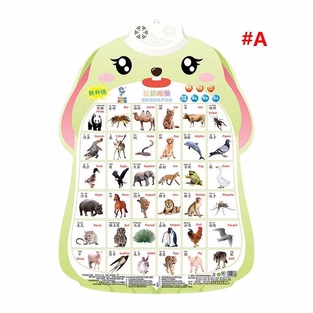 Cognitive Enlightenment Voice Early Education Audio Book Baby Learning Toys Audio Wall Chart