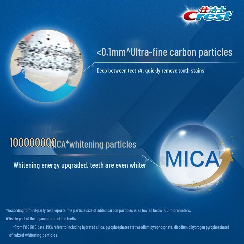 Зубная паста Crest Dazzling White Micro Charcoal