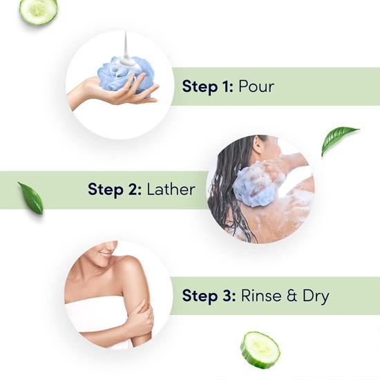 DOVE Освежающий гель для душа, С освежающим ароматом огурца и зеленого чая, Для всех типов кожи, Более гладкая кожа, 250 мл