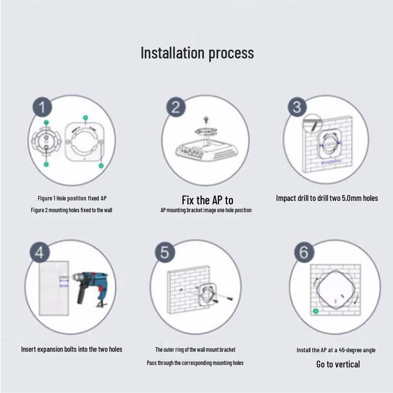 H3C EWP-WA6320-SI-H20-FIT Enterprise Ceiling Wireless Access Point