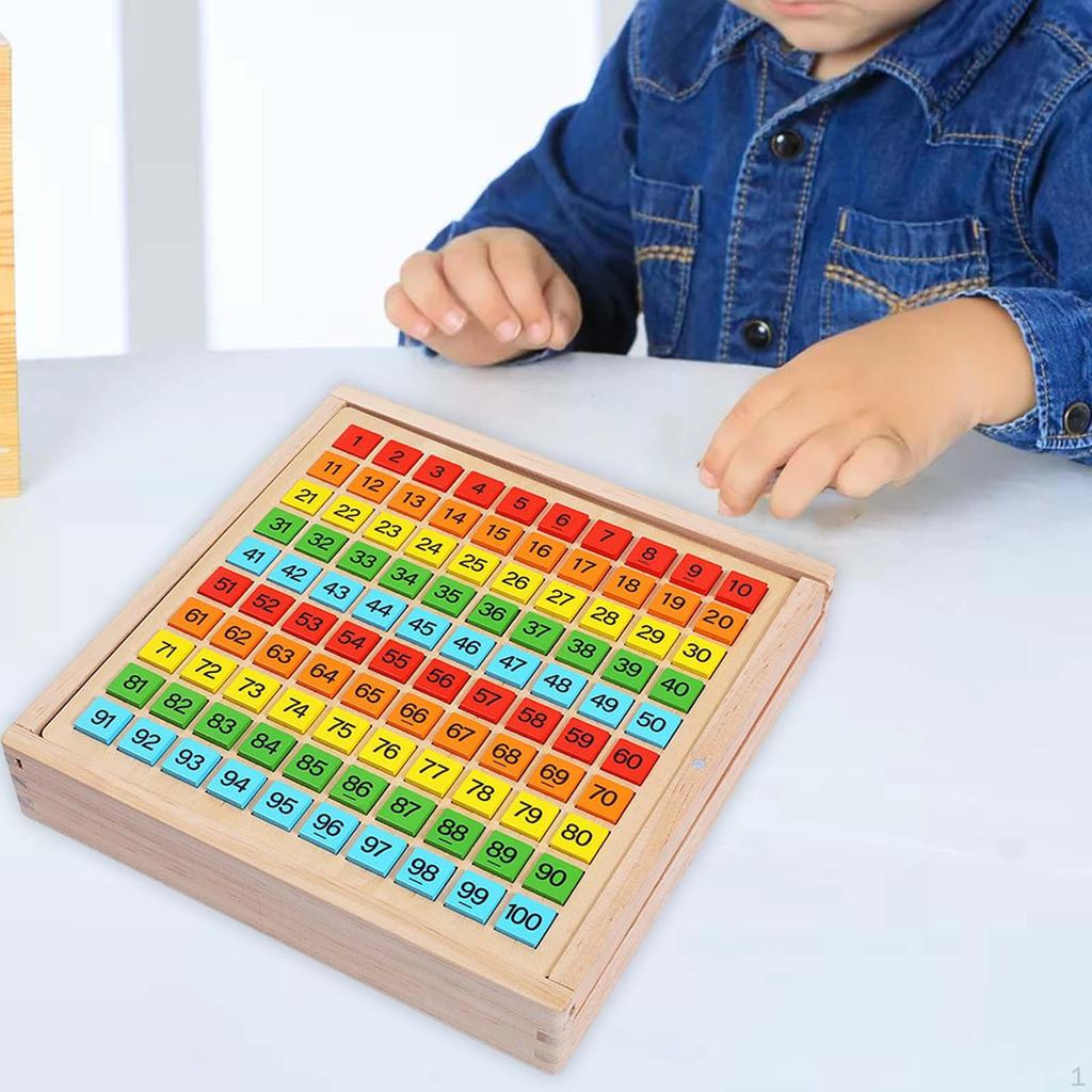 Math Manipulatives Toys,Multiplication Board Educational Wooden Toys,Numbers Multiplication Table