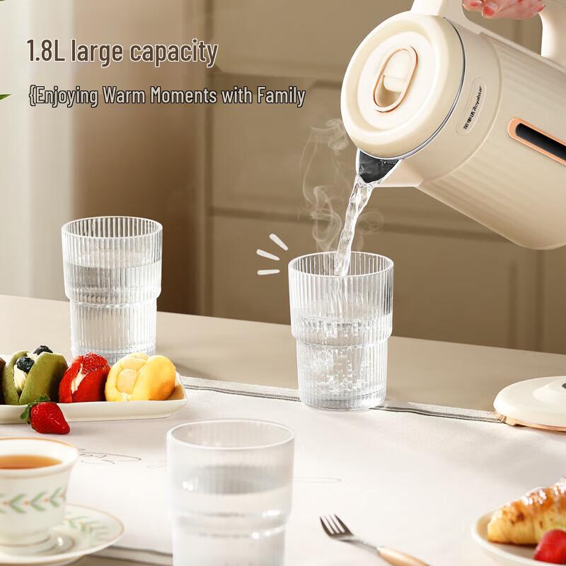 Коллекция предметов первой необходимости Royalstar