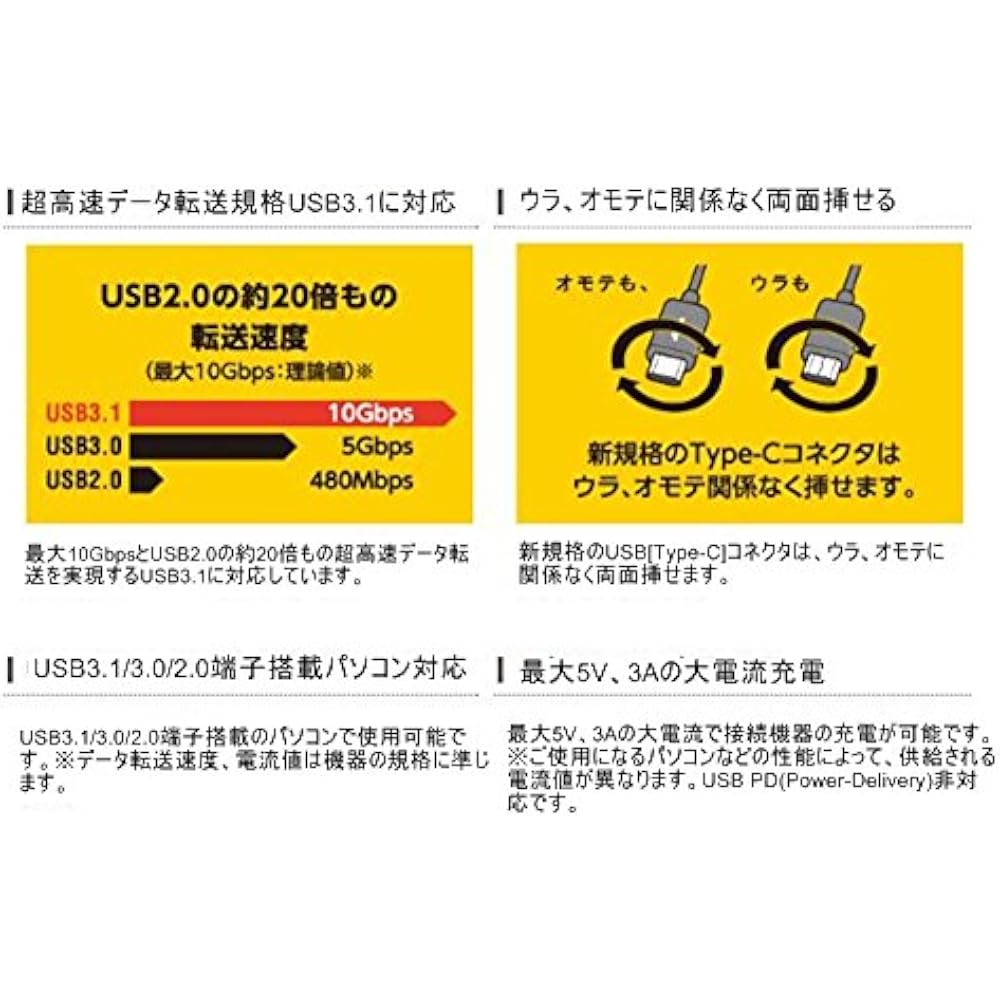 USB-кабель Elecom Type C (USB-A на USB-C) 1,0 м USB 3.1 Сертифицированный Выход 3А Макс. 10 Гбит/с Черный USB3-AC...