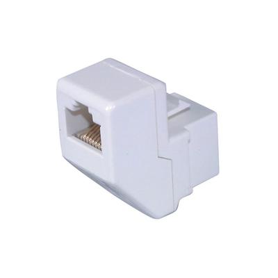 Настенная розетка Cat5e (8П/8С)