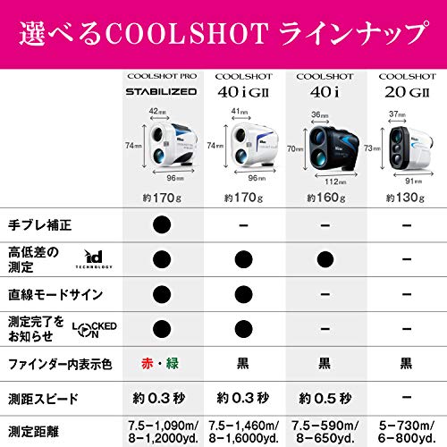 Nikon Портативный лазерный дальномер COOLSHOT 40i LCS40I