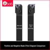 91° CNC Lathe Tool Holder MTFNR2020K16 for Outer Diameter, Front and Back Facing.