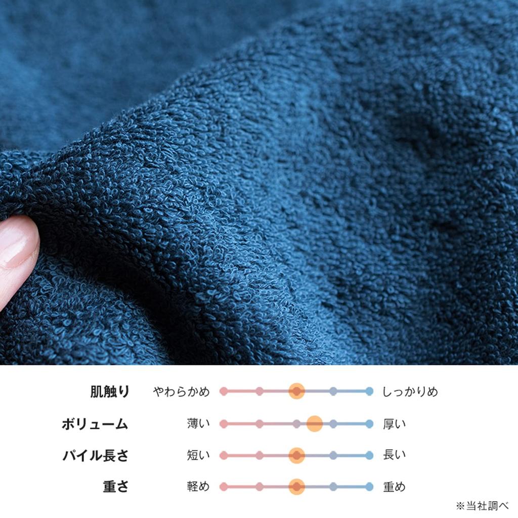 Bloom Imabari Towel Certified Hand Towel Set of 4 Just Face Handkerchief Large Made In Japan Cotton Absorbent Quick Drying Large Plain Simple 100%