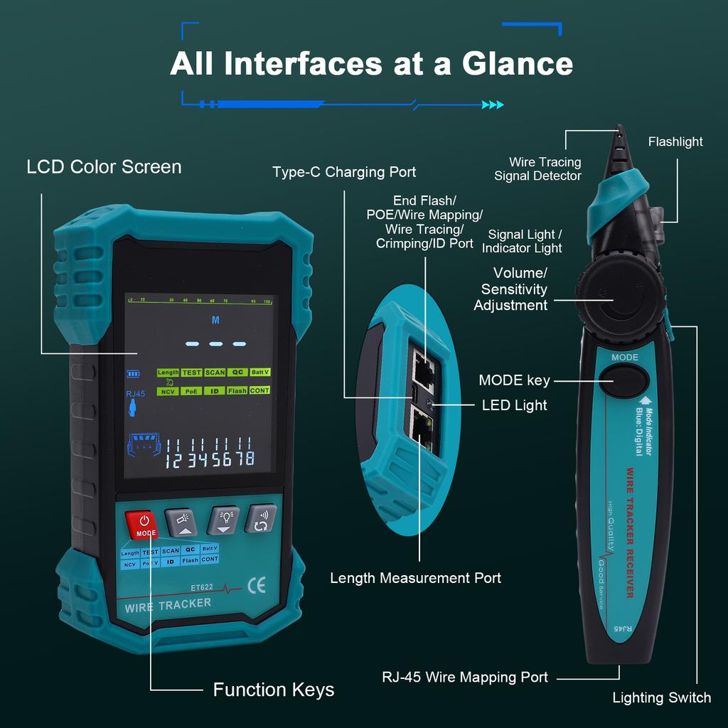 Network Cable Tester with POE Voltage Detection, Wire Tracker, RJ45 Length Measurement (400m), Cable Continuity Test,