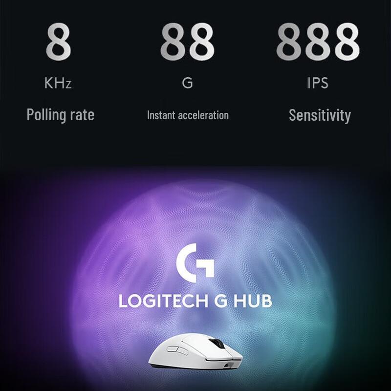 Logitech G Pro X2 Wireless Gaming Mouse