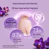 LUX Long-Lasting Fragrance & Moisturizing Shower Gel Set