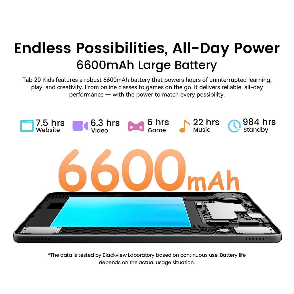 Blackview Детский планшет Tab 20 Android 15 10,1 дюйма 4 ГБ ОЗУ 64 ГБ ПЗУ Аккумулятор 6600 мАч Планшеты