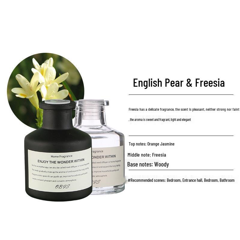 Ароматерапевтический диффузор с ротанговыми палочками и кисточкой для дома и спальни