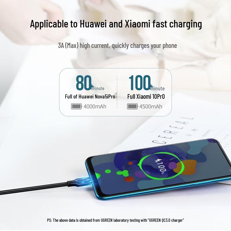 Ugreen Быстрозарядный кабель данных USB 3.0 на Type-C