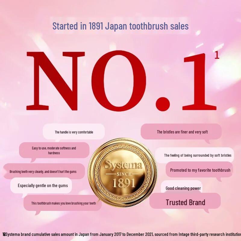 Lion King Fine Tooth Clean 0.01 Soft Bristle Toothbrushes (6-Pack)