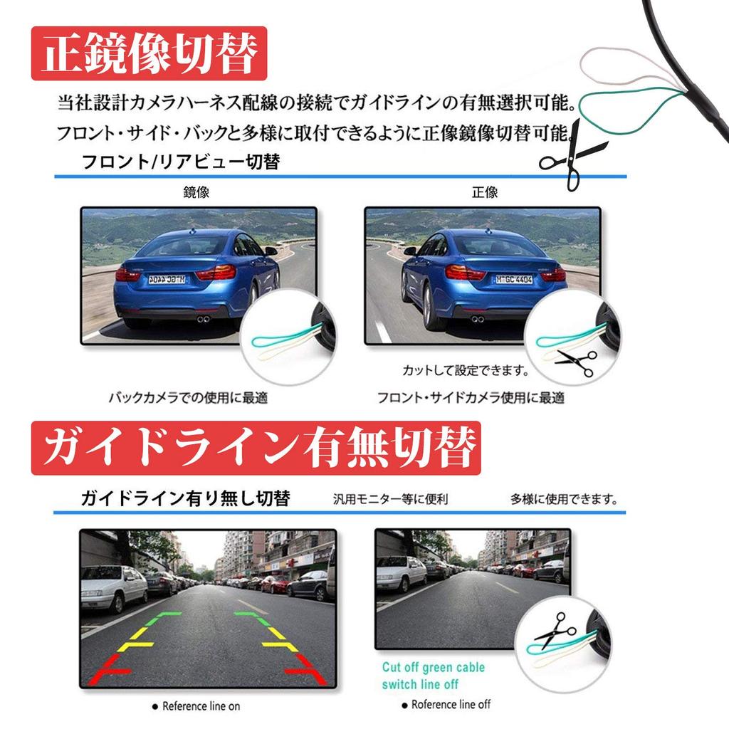 Боковая камера Antion, для передней и задней камер, без сверления, ультракомпактная, IP68