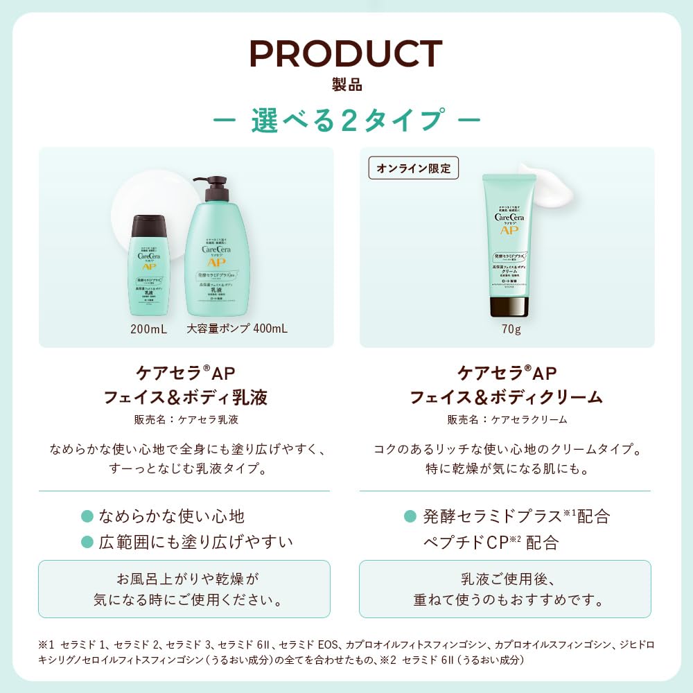 CareCera AP Face Body Large Capacity 400ml Ceramide Plus x 7 Types of Natural & Lotion, (Contains Ceramides)