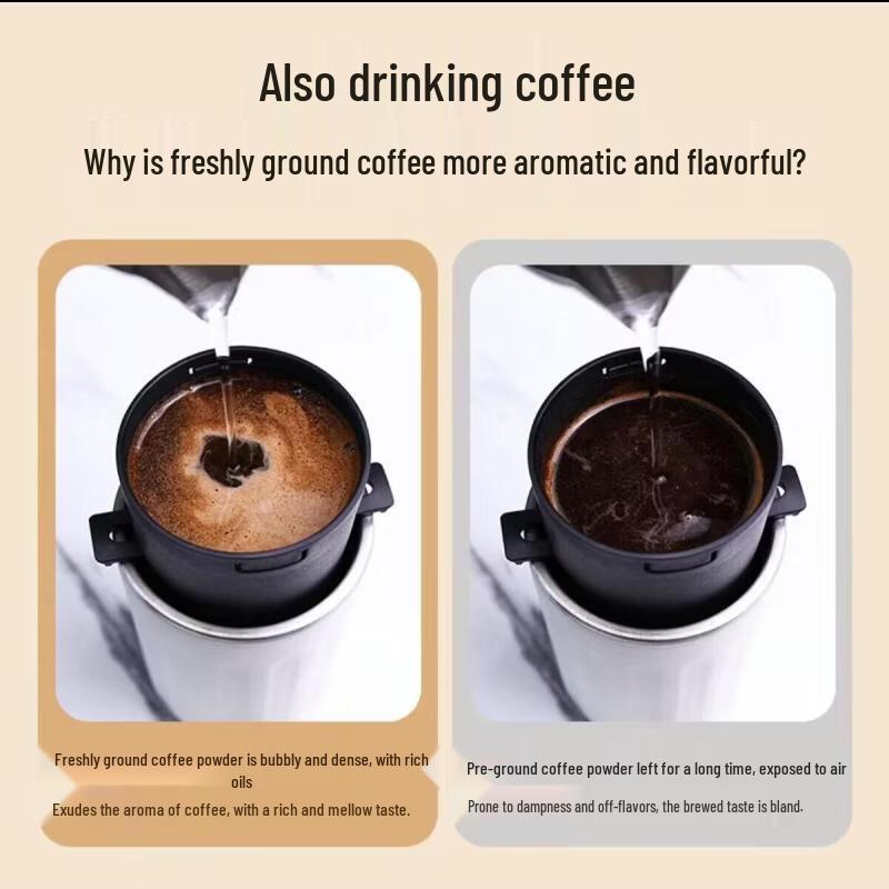 Qiwei Portable All-in-One Electric Coffee Grinder & Maker