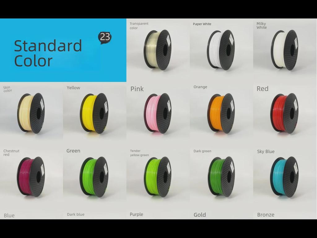 Расходные материалы для ручек и принтеров PLA 1,75 мм