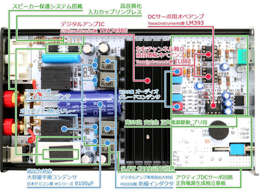 Digital Power Amplifier Equipped with TDA7498E FX-AUDIO- FX1002J+[Silver]