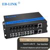 EB-LINK Multi-Channel Telephone & Ethernet Fiber Optic Transceiver