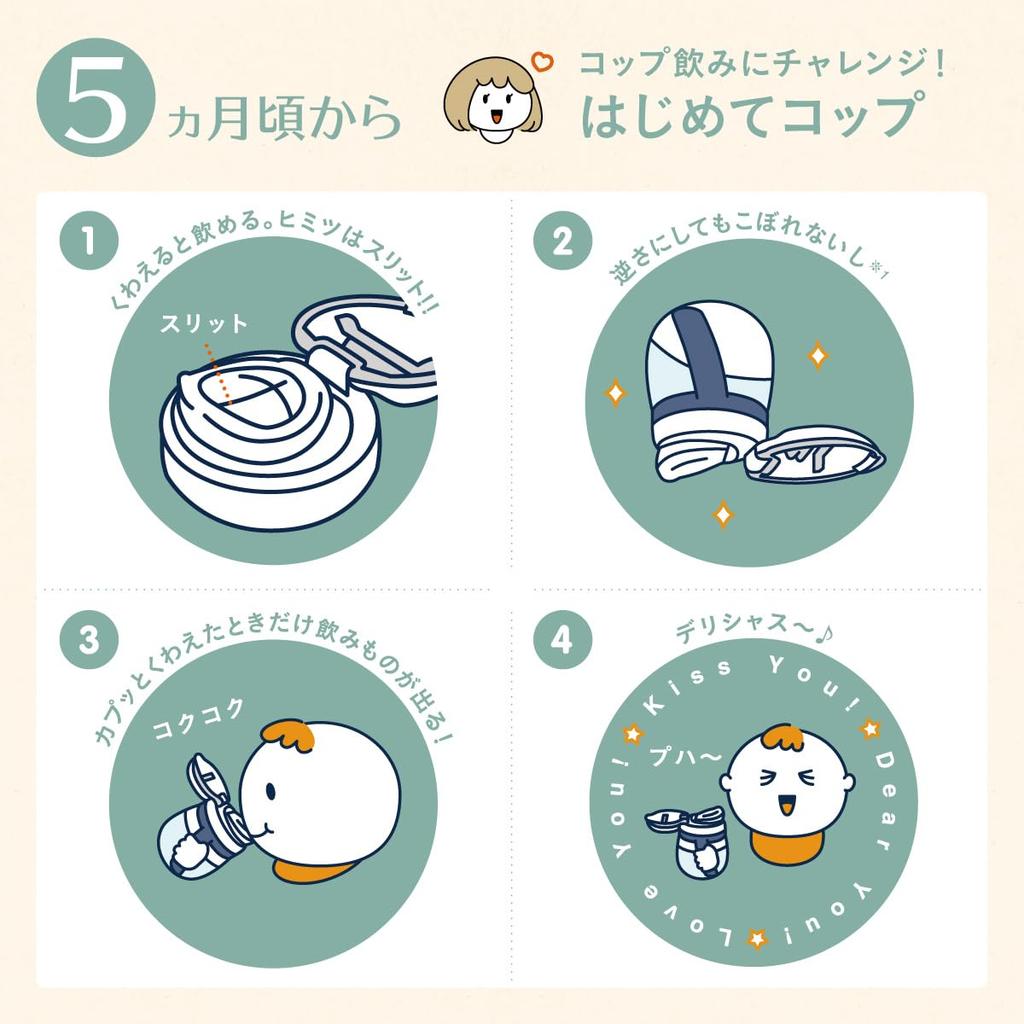 Year Combi Raku Mug Premium Set Bear from Around 4 Months Japanese Made Mug Series [25 Model] 240ml/340ml