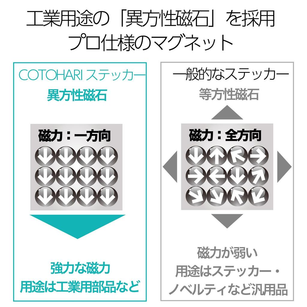 [Magnet] Baby Riding Safety Driving Sticker Child Bear Yellow M Size 5.4 x 4.3 inches (138 x 111 mm)