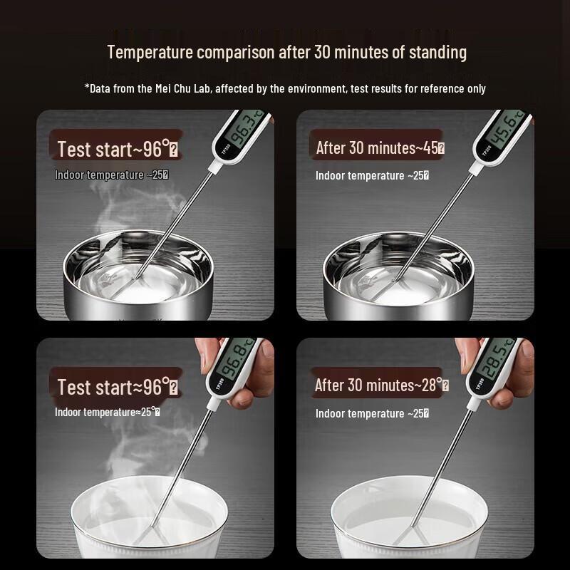 MAXCOOK 304 Stainless Steel Double-Layer Insulated Bowl