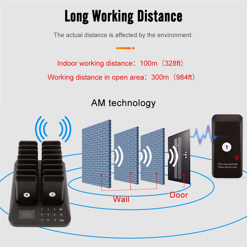 Беспроводной ресторанный пейджер, подставки для фуд-траков, зуммер, пейджер, приемник, система вызова для бара, кафе, фуд-корта, магазина быстрого питания, церкви