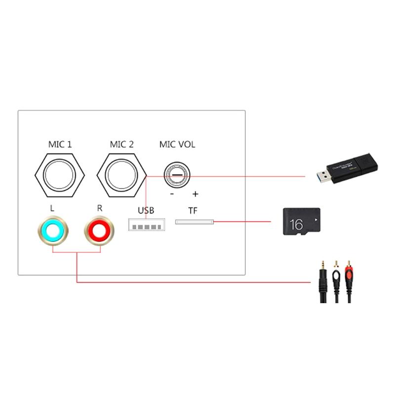 12В 24В 220В Беспроводной усилитель Совместимый с Bluetooth FM-радио USB TF-кардридер Домашний HIFI Стерео Усилитель мощности Плата