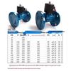 Jun Ding Ying ZCZP High-Temperature Piston Solenoid Valve