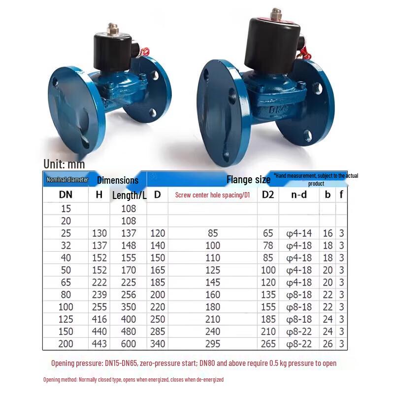 Jun Ding Ying ZCZP High-Temperature Piston Solenoid Valve