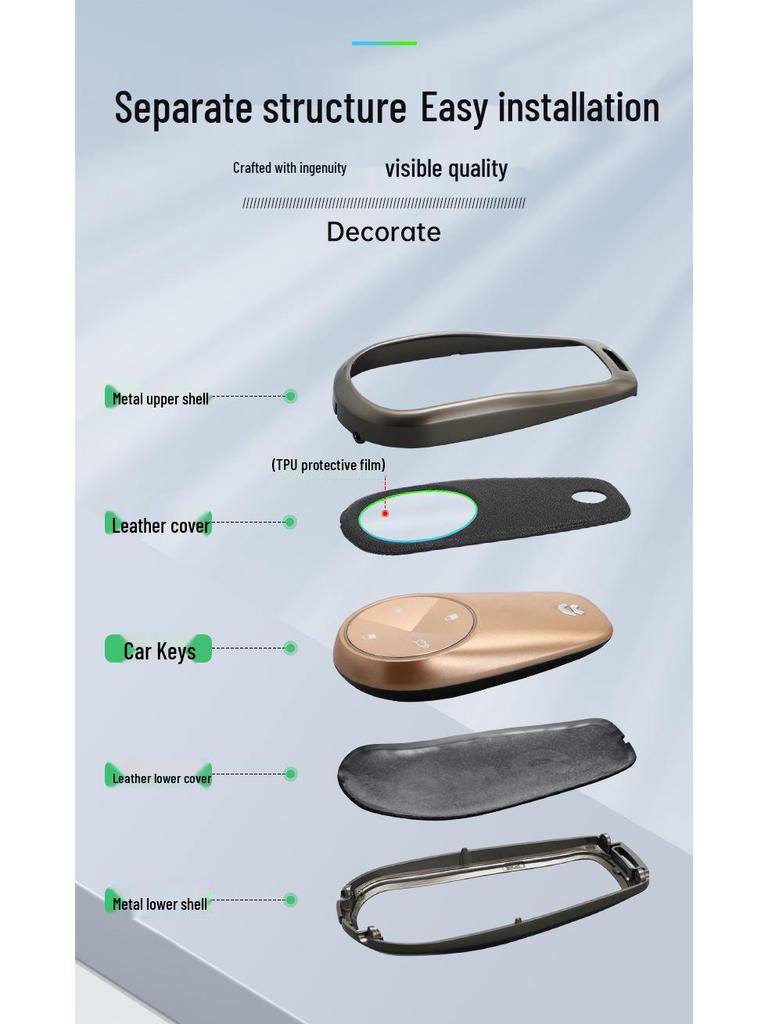 NIO ES6 Car Key Protective Case 2020 Model: EC6/ES8 Full Package Modification for Men